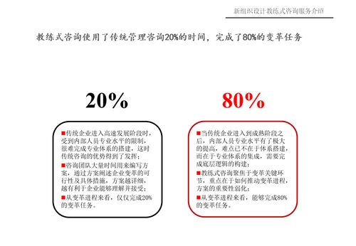 新组织设计教练式咨询服务介绍