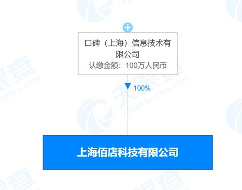 从口碑到品牌 佰店科技公司如何重塑咨询策划服务新标杆