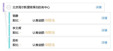北京海尔斯营销策划咨询中心 专业引领品牌发展之路